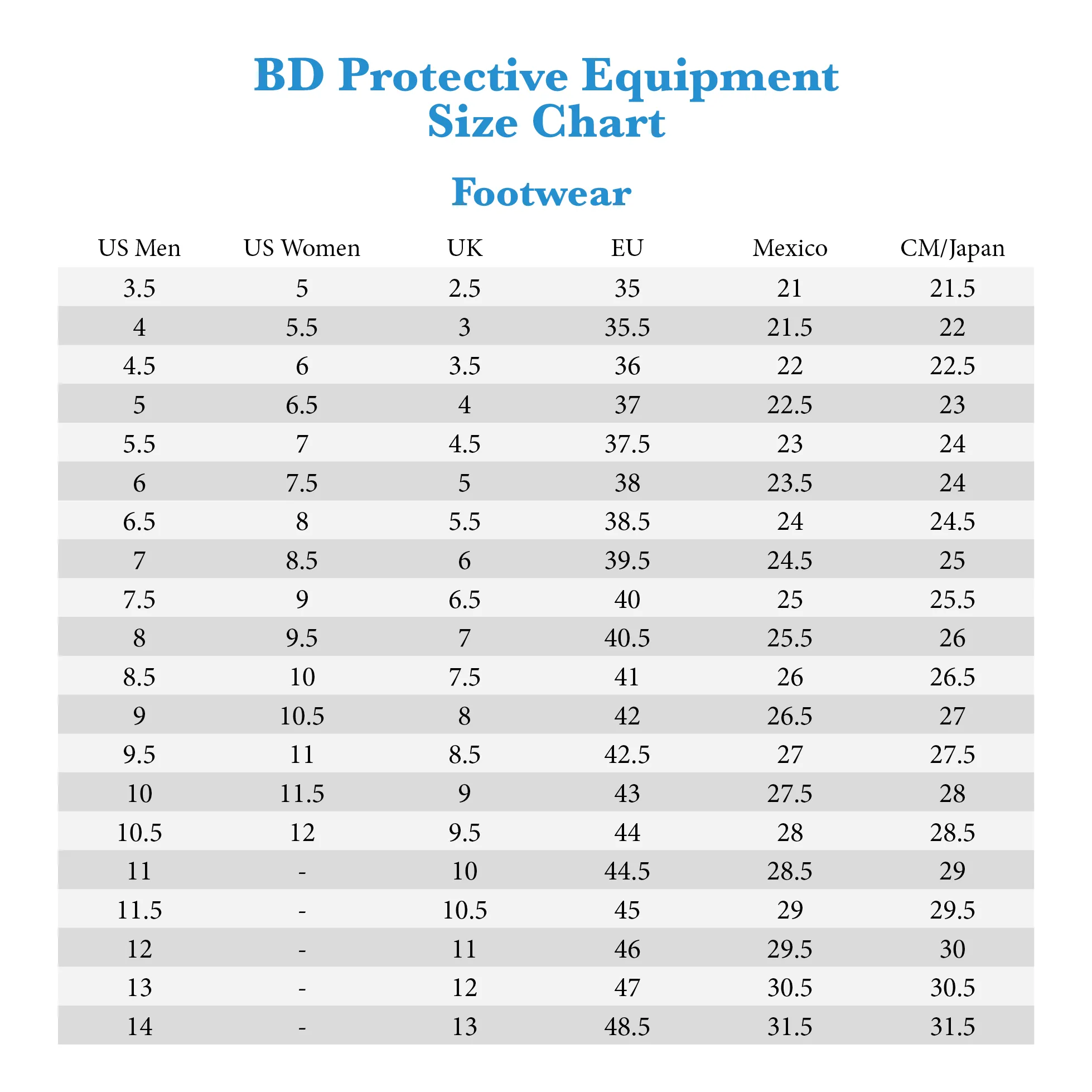 BD Protective Equipment BDX6" Waterproof Side Zip Boot